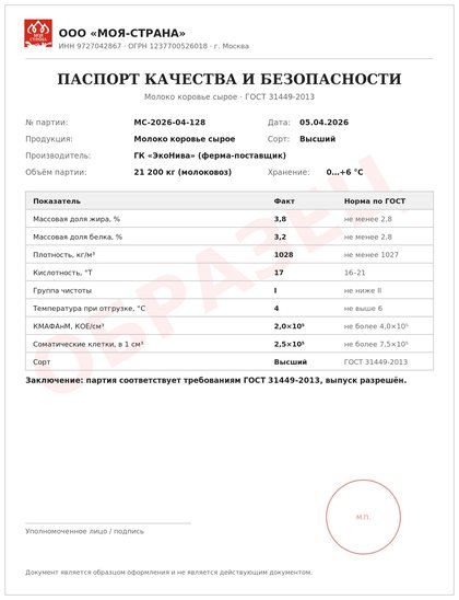 Паспорт качества партии — образец
